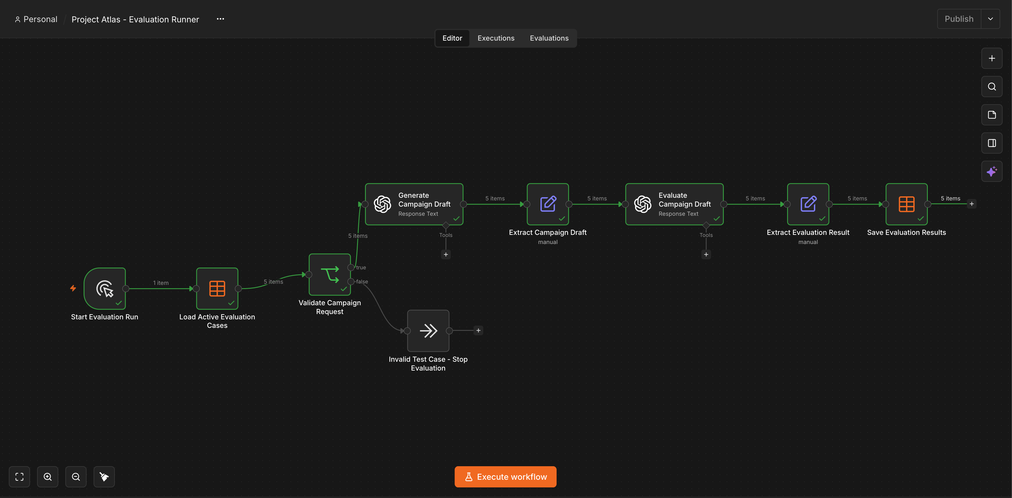 ATLAS automated evaluation workflow