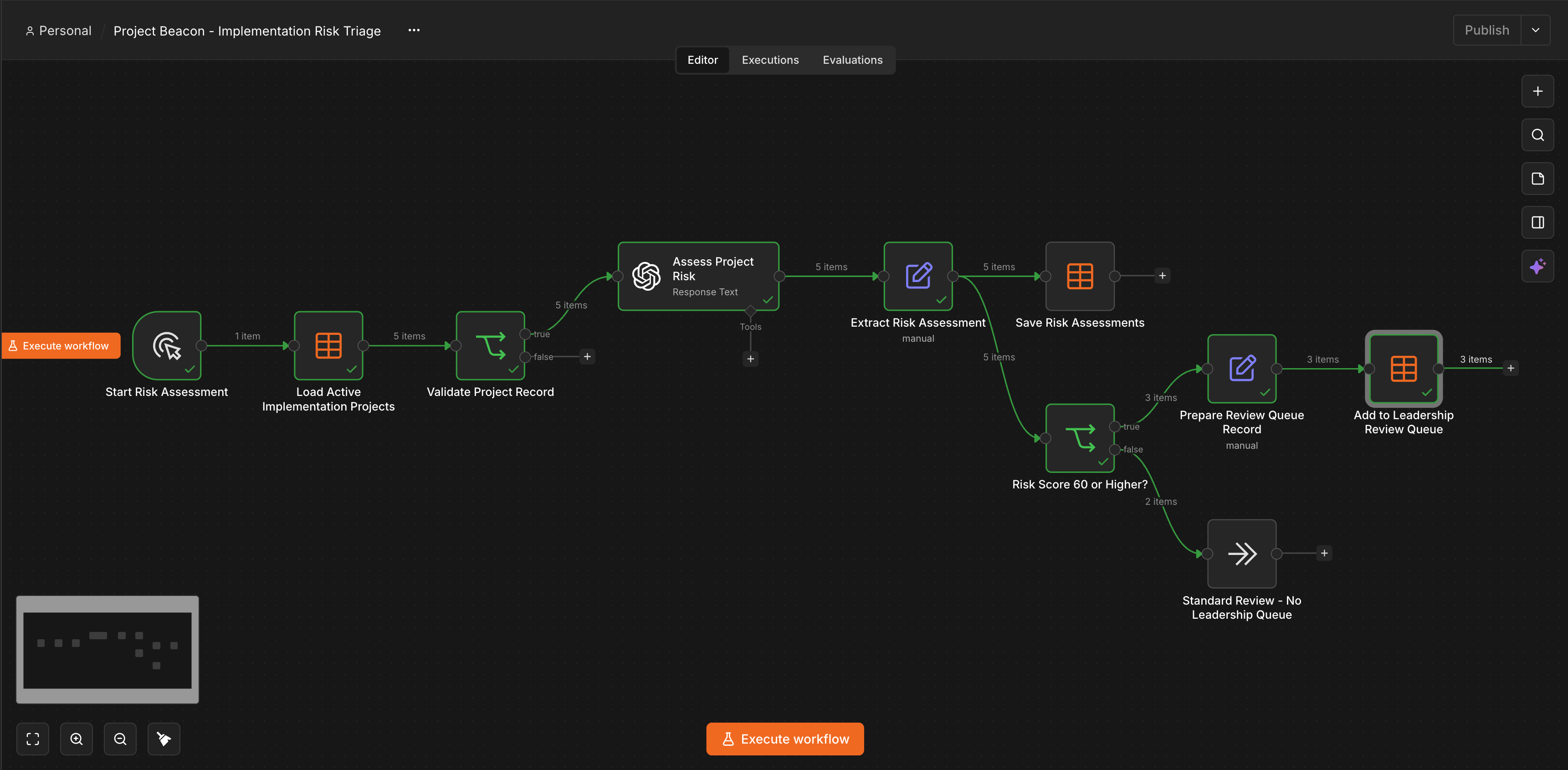 BEACON implementation risk triage workflow